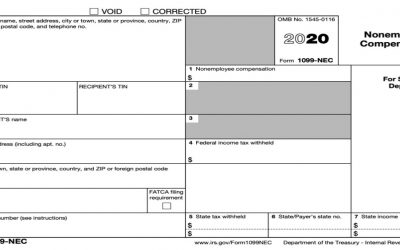 New 1099 NEC Form 2021